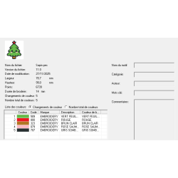 Sapin de Noël Kawai