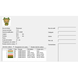 Renne de Noël Kawai