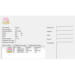 C'est l'heure du vin chaud.