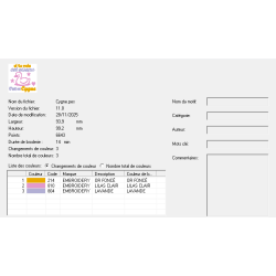 Si tu vois cet oiseau c'est un Cygne